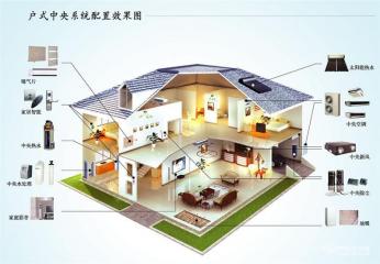 新冠肺炎成照妖鏡，暖通行業(yè)誰在“作妖”？